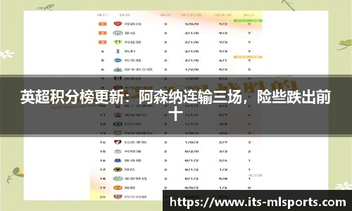 英超积分榜更新：阿森纳连输三场，险些跌出前十
